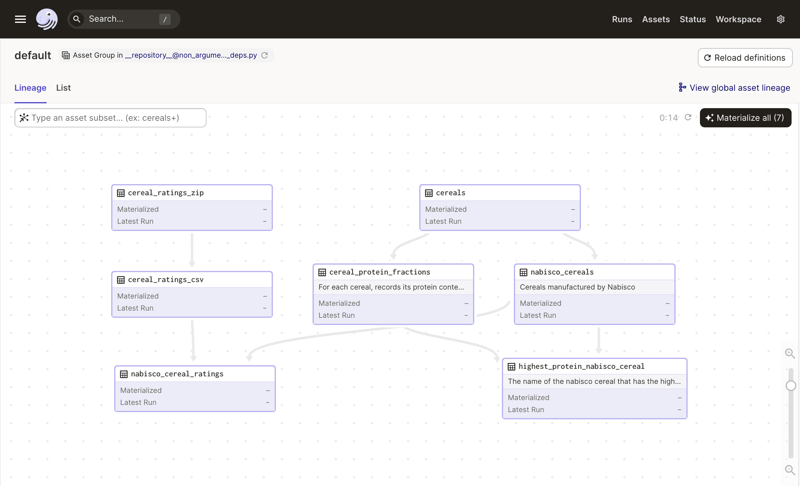 asset graph